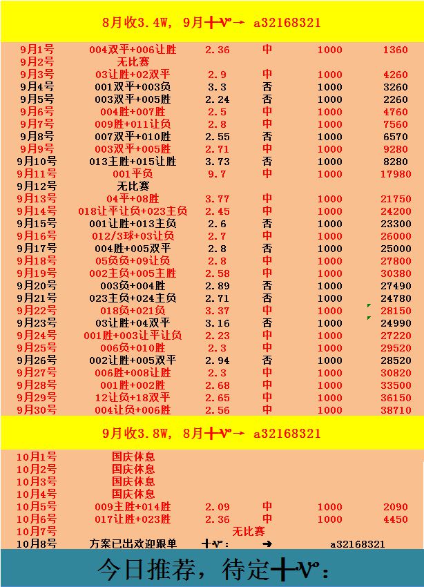本轮比赛胜负悬念，双方实力对比