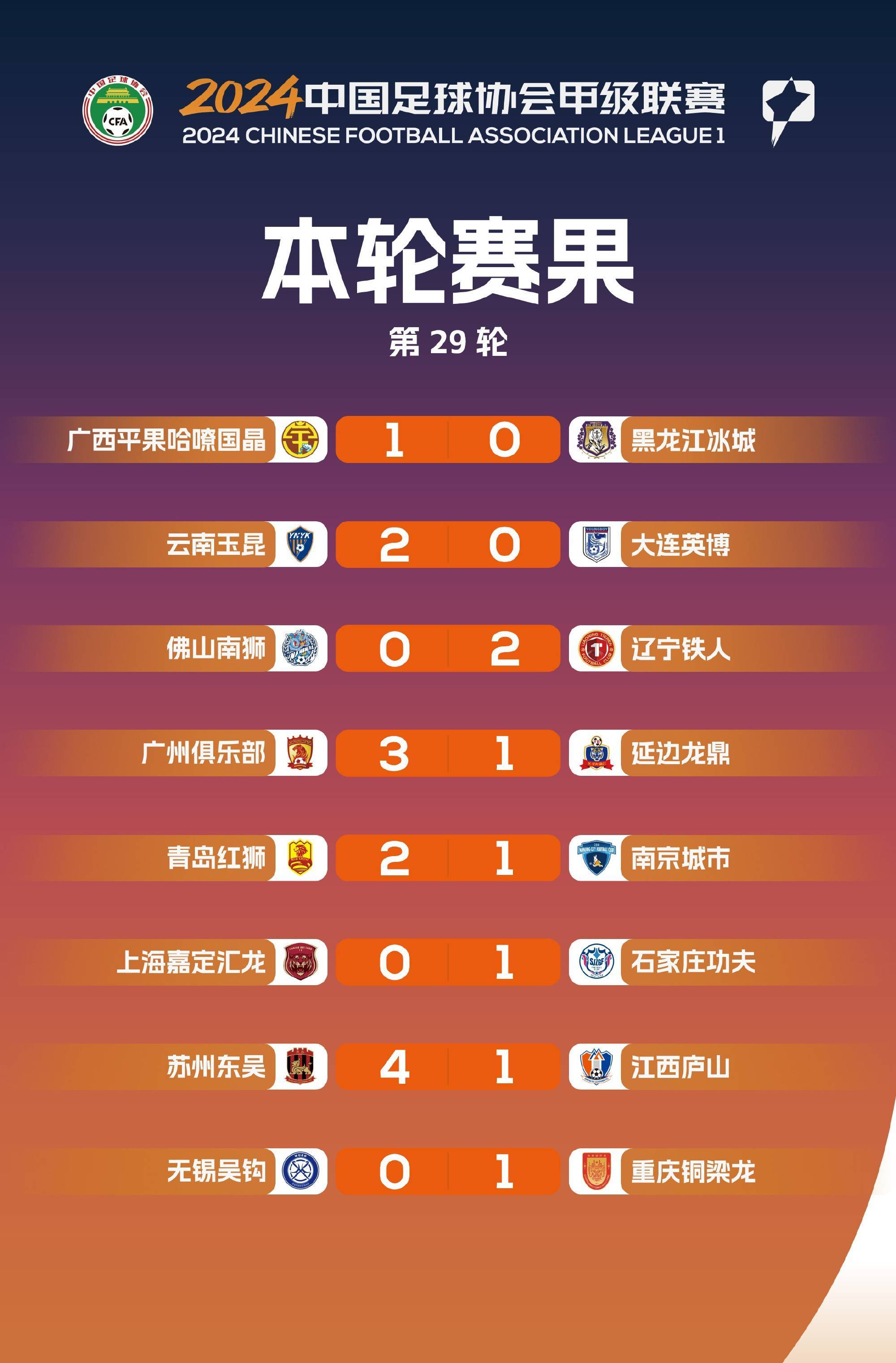 aoa体育官网入口-关于中超夺冠热门浮现，谁将称霸本赛季？的信息