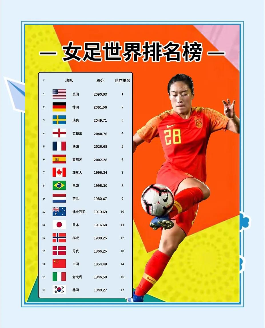 -世界杯女足赛事热衷，观众见证历史时刻